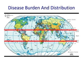 Disease Burden And Distribution
 