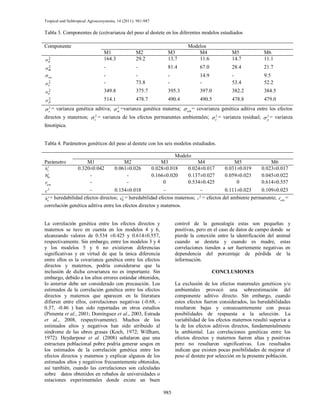 Tropical and Subtropical Agroecosystems, 14 (2011): 981-987

Tabla 3. Componentes de (co)varianza del peso al destete en los diferentes modelos estudiados

Componente                                                                    Modelos
                                 M1                M2               M3            M4               M5             M6
a
 2                               164.3             29.2             13.7          11.6             14.7           11.1
m
 2                               -                 -                81.4           67.0            28.4           21.7
 am                             -                 -                -              14.9            -              9.5
c
 2                               -                 73.8             -              -               53.4           52.2
e
 2                               349.8             375.7            395.3          397.0           382.2          384.5
2
 p
                                 514.1             478.7            490.4          490.5           478.8          479.0
 a = varianza genética aditiva;  =varianza genética materna;  am = covarianza genética aditiva entre los efectos
  2                                      2
                                         m

directos y maternos;  c2 = varianza de los efectos permanentes ambientales;  e2 = varianza residual;  p = varianza
                                                                                                         2


fenotípica.


Tabla 4. Parámetros genéticos del peso al destete con los seis modelos estudiados.

                                                                        Modelo
Parámetro             M1                   M2                     M3             M4                M5                M6
 2
ha                0.320±0.042          0.061±0.026            0.028±0.018    0.024±0.017       0.031±0.019       0.023±0.017
 2
hm                     -                    -                 0.166±0.020    0.137±0.027       0.059±0.023       0.045±0.022
ram                    -                    -                      0         0.534±0.425            0            0.614±0.557
c2                    -           0.154±0.018              -                       -           0.111±0.023     0.109±0.023
                                                                                   2
h = heredabilidad efectos directos; hm
 2
 a
                                      2 = heredabilidad efectos maternos;         c = efectos del ambiente permanente; ram =
correlación genética aditiva entre los efectos directos y maternos.


La correlación genética entre los efectos directos y                    control de la genealogía estas son pequeñas y
maternos se tuvo en cuenta en los modelos 4 y 6,                        positivas, pero en el caso de datos de campo donde se
alcanzando valores de 0.534 ±0.425 y 0.614±0.557,                       pierde la conexión entre la identificación del animal
respectivamente. Sin embargo, entre los modelos 3 y 4                   cuando se desteta y cuando es madre, estas
y los modelos 5 y 6 no existieron diferencias                           correlaciones tienden a ser fuertemente negativas en
significativas y en virtud de que la única diferencia                   dependencia del porcentaje de pérdida de la
entre ellos es la covarianza genética entre los efectos                 información.
directos y maternos, podría considerarse que la
inclusión de dicha covarianza no es importante. Sin                                       CONCLUSIONES
embargo, debido a los altos errores estándar obtenidos,
lo anterior debe ser considerado con precaución. Los                    La exclusión de los efectos maternales genéticos y/o
estimados de la correlación genética entre los efectos                  ambientales provocó una sobreestimación del
directos y maternos que aparecen en la literatura                       componente aditivo directo. Sin embargo, cuando
difieren entre ellos, correlaciones negativas (-0.68, -                 estos efectos fueron considerados, las heredabilidades
0.37, -0.46 ) han sido reportadas en otros estudios                     resultaron bajas y consecuentemente con pocas
(Pimenta et al., 2001; Domínguez et al., 2003, Estrada                  posibilidades de respuesta a la selección. La
et al., 2008, respectivamente). Muchos de los                           variabilidad de los efectos maternos resultó superior a
estimados altos y negativos han sido atribuido al                       la de los efectos aditivos directos, fundamentalmente
síndrome de las ubres grasas (Koch, 1972; Willham,                      la ambiental. Las correlaciones genéticas entre los
1972). Heydarpour et al. (2008) señalaron que una                       efectos directos y maternos fueron altas y positivas
estructura poblacional pobre podría generar sesgos en                   pero no resultaron significativas. Los resultados
los estimados de la correlación genética entre los                      indican que existen pocas posibilidades de mejorar el
efectos directos y maternos y explicar algunos de los                   peso al destete por selección en la presente población.
estimados altos y negativos frecuentemente obtenidos,
así también, cuando las correlaciones son calculadas
sobre datos obtenidos en rebaños de universidades o
estaciones experimentales donde existe un buen

                                                                  985
 