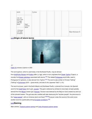 km/h)                        Cyclone



          120–135
          knots (140–
          155 mph;
          220–250
          km/h)         Super
                        Cyclonic
                        Storm

          >136 knots
          (157 mph;                                                                           Major Hurricane (5)
          252 km/h)


[edit]Origin      of storm terms




Taipei 101 endures a typhoon in 2005


The word typhoon, which is used today in the Northwest Pacific, may be derived
from Hindi/Urdu,Persian and Arabic ţūfān (‫ ,)طوف ان‬which in turn originates from Greek Typhon (Τυφών), a
monster fromGreek mythology associated with storms.[100] The related Portuguese word tufão, used in
Portuguese for typhoons, is also derived from Typhon.[101] The word is also similar to Chinese "taifeng"
("toifung" inCantonese) (颱風 – great winds), and also to the Japanese "taifu" (台風).

The word hurricane, used in the North Atlantic and Northeast Pacific, is derived from huracán, the Spanish
word for the Carib/Taino storm god, Juracán. This god is believed by scholars to have been at least partially
derived from the Mayan creator god, Huracan. Huracan was believed by the Maya to have created dry land out
of the turbulent waters. The god was also credited with later destroying the "wooden people", the precursors to
the "maize people", with an immense storm and flood.[102][103]Huracan is also the source of the word orcan,
another word for a particularly strong European windstorm.[103]

[edit]Naming

Main articles: Tropical cyclone naming and Lists of tropical cyclone names
 