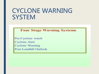 CYCLONE WARNING
SYSTEM
 