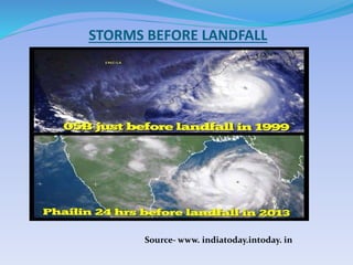 STORMS BEFORE LANDFALL
Source- www. indiatoday.intoday. in
 