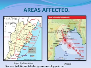 AREAS AFFECTED.
Super Cyclone 1999 Phailin
Source:- Reddit.com & kuber-greenteam.blogspot.com
 
