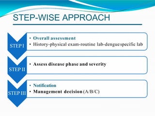 STEP-WISE APPROACH
STEPI
• Overall assessment
• History-physical exam-routine lab-denguespecific lab
• Assess disease phase and severity
STEP II
STEP III
• Notification
• Management decision (A/B/C)
 