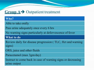 Group A Outpatient treatment
Who?
Able to take orally
Pass urine adequately once every 6 hrs
No warning signs particularly at defervescence of fever
What to do
Review daily for disease progression ( TLC, Hct and warning
signs)
ORS, juice and other fluids
Paracetamol (max 3gm/day)
Instruct to come back in case of warning signs or decreasing
urine output
 