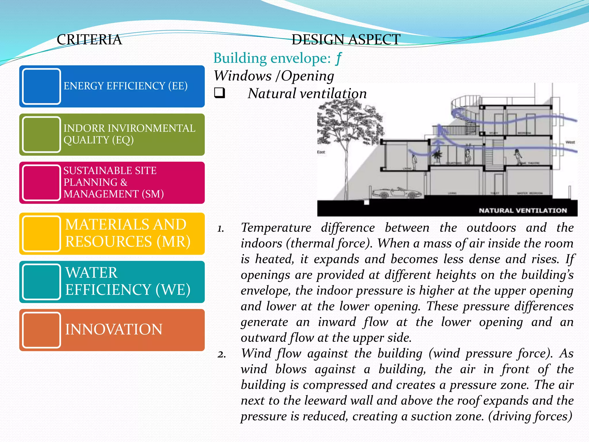 Tropical green building design | PPTX