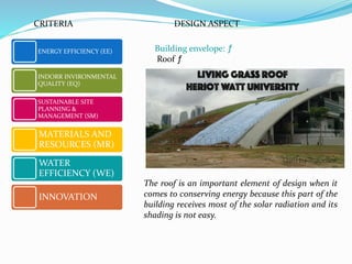 Building envelope: ƒ
Roof ƒ
ENERGY EFFICIENCY (EE)
INDORR INVIRONMENTAL
QUALITY (EQ)
SUSTAINABLE SITE
PLANNING &
MANAGEMENT (SM)
MATERIALS AND
RESOURCES (MR)
WATER
EFFICIENCY (WE)
INNOVATION
CRITERIA DESIGN ASPECT
The roof is an important element of design when it
comes to conserving energy because this part of the
building receives most of the solar radiation and its
shading is not easy.
 