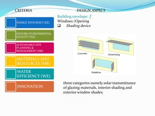 Building envelope: ƒ
Windows /Opening
 Shading device
ENERGY EFFICIENCY (EE)
INDORR INVIRONMENTAL
QUALITY (EQ)
SUSTAINABLE SITE
PLANNING &
MANAGEMENT (SM)
MATERIALS AND
RESOURCES (MR)
WATER
EFFICIENCY (WE)
INNOVATION
CRITERIA DESIGN ASPECT
three categories namely solar transmittance
of glazing materials, interior shading and
exterior window shades.
 