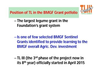 Tropical legumes iii :Improving livelihoods for smallholder farmers:Enhanced grain legume productivity and production in Sub-Saharan Africa and South Asia