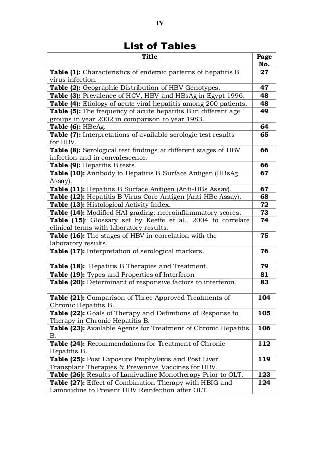 Thesis statement computer virus