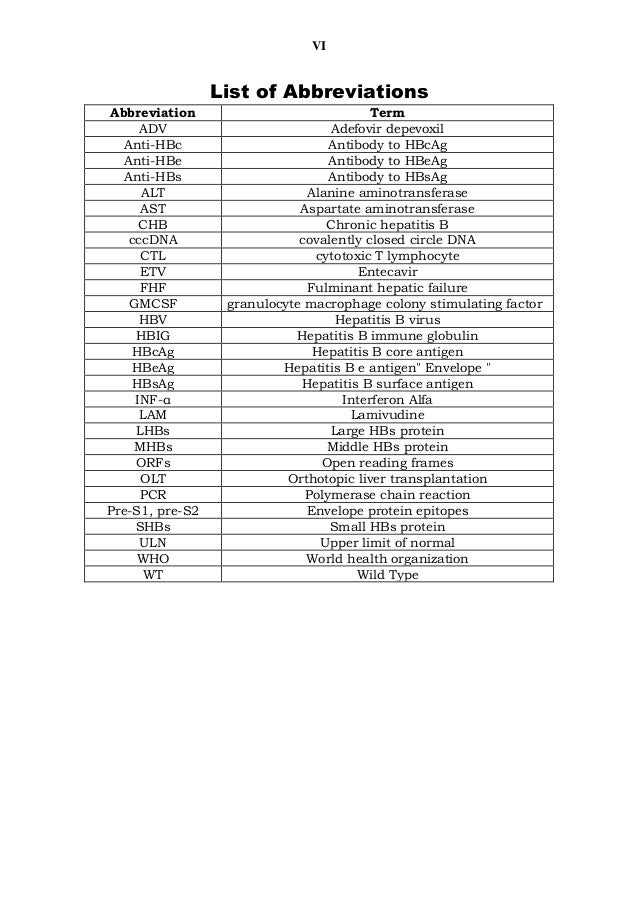 update on prevalence diagnosis and treatment of hepatitis master s degree abbreviation