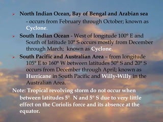  North Indian Ocean, Bay of Bengal and Arabian sea
- occurs from February through October; known as
Cyclone.
 South Indian Ocean - West of longitude 100° E and
South of latitude 10° S occurs mostly from December
through March; known as Cyclone.
 South Pacific and Australian Area – from longitude
105° E to 160° W between latitudes 50° S and 20° S
occurs from December through April; known as
Hurricane in South Pacific and Willy-Willy in the
Australian Area.
Note: Tropical revolving storm do not occur when
between latitudes 5° N and 5° S due to very little
effect on the Coriolis force and its absence at the
equator.
 