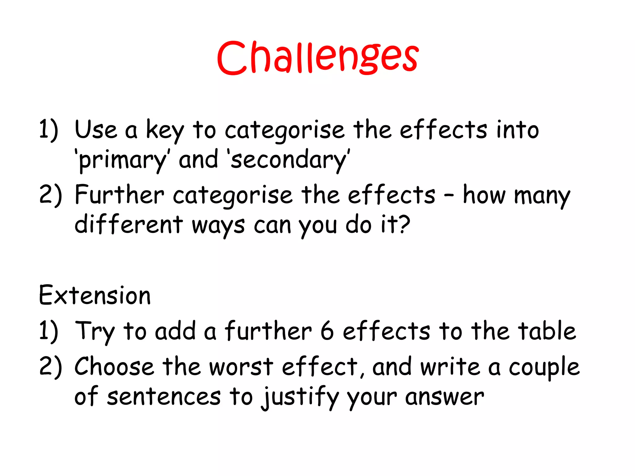 Effects Of A Hurricane