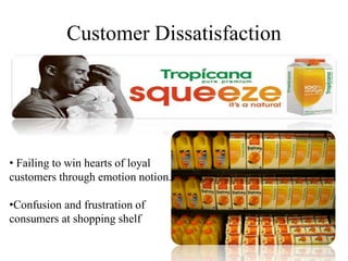 Customer Dissatisfaction
• Failing to win hearts of loyal
customers through emotion notion.
•Confusion and frustration of
consumers at shopping shelf
 