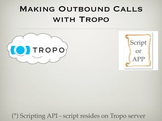 Making Outbound Calls
        with Tropo

                                            Script
                             ...