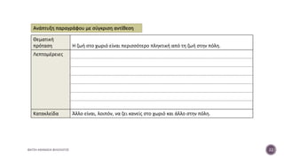 ΦΑΤΣΗ ΑΘΑΝΑΣΙΑ ΦΙΛΟΛΟΓΟΣ 22
Θεματική
πρόταση Η ζωή στο χωριό είναι περισσότερο πληκτική από τη ζωή στην πόλη.
Λεπτομέρειες
Κατακλείδα Άλλο είναι, λοιπόν, να ζει κανείς στο χωριό και άλλο στην πόλη.
Ανάπτυξη παραγράφου με σύγκριση αντίθεση
 