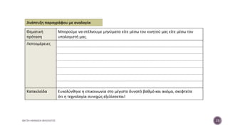 ΦΑΤΣΗ ΑΘΑΝΑΣΙΑ ΦΙΛΟΛΟΓΟΣ 23
Θεματική
πρόταση
Μπορούμε να στέλνουμε μηνύματα είτε μέσω του κινητού μας είτε μέσω του
υπολογιστή μας.
Λεπτομέρειες
Κατακλείδα Ευκολύνθηκε η επικοινωνία στο μέγιστο δυνατό βαθμό και ακόμα, σκεφτείτε
ότι η τεχνολογία συνεχώς εξελίσσεται!
Ανάπτυξη παραγράφου με αναλογία
 