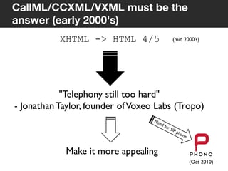 10
CallML/CCXML/VXML must be the
answer (early 2000's)
XHTML -> HTML 4/5
"Telephony still too hard"	

- Jonathan Taylor, founder ofVoxeo Labs (Tropo)	

Make it more appealing	

(mid 2000's)	

(Oct 2010)	

 