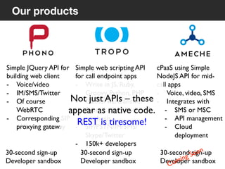 15
Our products
Simple JQuery API for
building web client	

-  Voice/video	

-  IM/SMS/Twitter	

-  Of course
WebRTC	

-  Corresponding SIP
proxying gateway 	

Simple web scripting API
for call endpoint apps	

-  Write in JS, Ruby,
Groovy, Python, PHP	

-  Call/forward/answer	

-  Speech recognition/
synthesis	

-  SIP/PSTN/IM/SMS/
Skype/Twitter	

-  150k+ developers	

cPaaS using Simple
NodeJS API for mid-
call apps	

-  Voice, video, SMS	

-  Integrates with	

-  SMS or MSC	

-  API management	

-  Cloud
deployment	

30-second sign-up	

Developer sandbox	

30-second sign-up	

Developer sandbox	

30-second sign-up	

Developer sandbox	

	

Not just APIs – these
appear as native code.	

REST is tiresome!	

	

 
