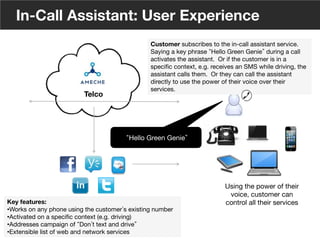 8
© Voxeo Corporation© Voxeo Corporation© Voxeo Corporation
In-Call Assistant: User Experience
Key features:
• Works on any phone using the customer s existing number
• Activated on a speciﬁc context (e.g. driving)
• Addresses campaign of Don t text and drive 
• Extensible list of web and network services
Customer subscribes to the in-call assistant service.
Saying a key phrase Hello Green Genie during a call
activates the assistant. Or if the customer is in a
speciﬁc context, e.g. receives an SMS while driving, the
assistant calls them. Or they can call the assistant
directly to use the power of their voice over their
services.
Telco
Using the power of their
voice, customer can
control all their services
Hello Green Genie 
28
 