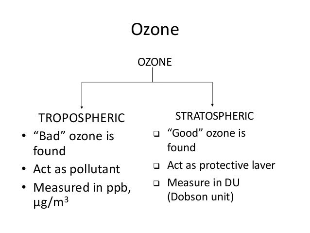 Tropospheric ozone