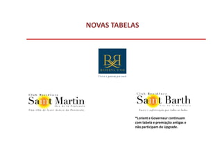 NOVAS TABELAS




            *Lorient e Governeur continuam
            com tabela e premiação antigas e
            não participam do Upgrade.
 