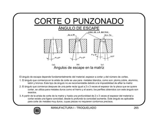 MANUFACTURA I - TROQUELADO 265
Ángulos de escape en la matríz
El ángulo de escape depende fundamentalmente del material, espesor a cortar y del número de cortes.
1. El ángulo que comienza en la arista de corte se usa para metales blandos, como son: plomo,cobre, aluminio,
latón y bronce. Este tipo de ángulo no es recomendable debido a la imposibilidad de afilar la matriz
2. El ángulo que comienza despues de una parte recta igual a 2 o 3 veces el espesor de la placa que se quiere
cortar, se utiliza para metales duros como el hierro y el acero; los perfiles obtenidos con este ángulo son
exactos.
3. A partir de la arista de corte de la matriz y hasta una profundidad de 2 o 3 veces el espesor del material a
cortar existe una ligera conicidad, desde lo profundo la conicidad aumenta. Este ángulo es aplicable
para corte de metales muy duros, cuyas piezas no requieren contornos precisos.
CORTE O PUNZONADO
ÁNGULO DE ESCAPE
 