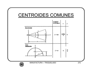 MANUFACTURA I - TROQUELADO 272
CENTROIDES COMUNES
 