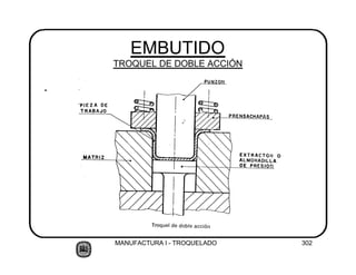 MANUFACTURA I - TROQUELADO 302
.
EMBUTIDO
TROQUEL DE DOBLE ACCIÓN
 