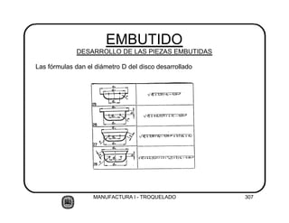 MANUFACTURA I - TROQUELADO 307
Las fórmulas dan el diámetro D del disco desarrollado
EMBUTIDO
DESARROLLO DE LAS PIEZAS EMBUTIDAS
 