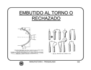 MANUFACTURA I - TROQUELADO 322
EMBUTIDO AL TORNO O
RECHAZADO
 