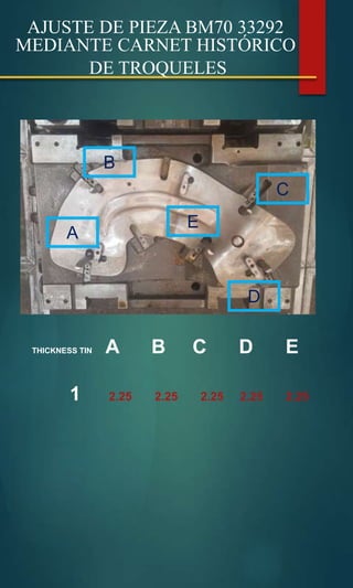 AJUSTE DE PIEZA BM70 33292
MEDIANTE CARNET HISTÓRICO
DE TROQUELES
A
E
B
C
D
THICKNESS TIN A B C D E
1 2.25 2.25 2.25 2.25 2.25
 