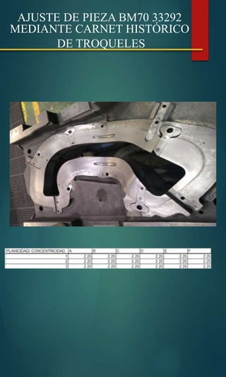 AJUSTE DE PIEZA BM70 33292
MEDIANTE CARNET HISTÓRICO
DE TROQUELES
 