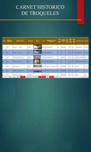 CARNET HISTORICO
DE TROQUELES
 