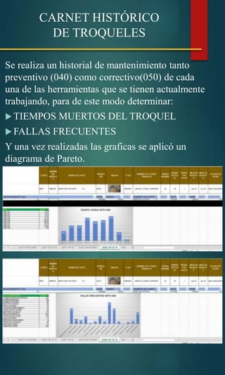 CARNET HISTÓRICO
DE TROQUELES
Se realiza un historial de mantenimiento tanto
preventivo (040) como correctivo(050) de cada
una de las herramientas que se tienen actualmente
trabajando, para de este modo determinar:
 TIEMPOS MUERTOS DEL TROQUEL
 FALLAS FRECUENTES
Y una vez realizadas las graficas se aplicó un
diagrama de Pareto.
 