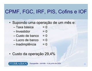 CPMF, FGC, IRF, PIS, Cofins e IOF

 • Supondo uma operação de um mês e:
   – Taxa básica                =0
   – Investidor                 =0
   – Custo de banco             =0
   – Lucro de banco             =0
   – Inadimplência              =0

 • Custo da operação 29,4%

           .   Expogestão - Joinville - 4 de junho de 2004   34
                                                             34
 