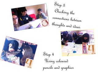 Step 4
 Using coloured
pencils and graphics
 