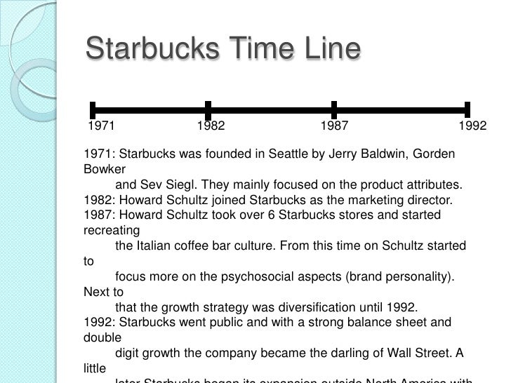 trouble brews at starbucks case The trouble is that consumers are increasingly experiencing starbucks and pepsi rank among the 50 most valuable brands in (a case is defined as 192. trouble brews at starbucks case The trouble is that consumers are increasingly experiencing starbucks and pepsi rank among the 50 most valuable brands in (a case is defined as 192.