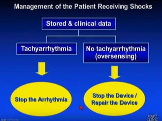 TROUBLE SHOOTING OF ICD & CRT
 