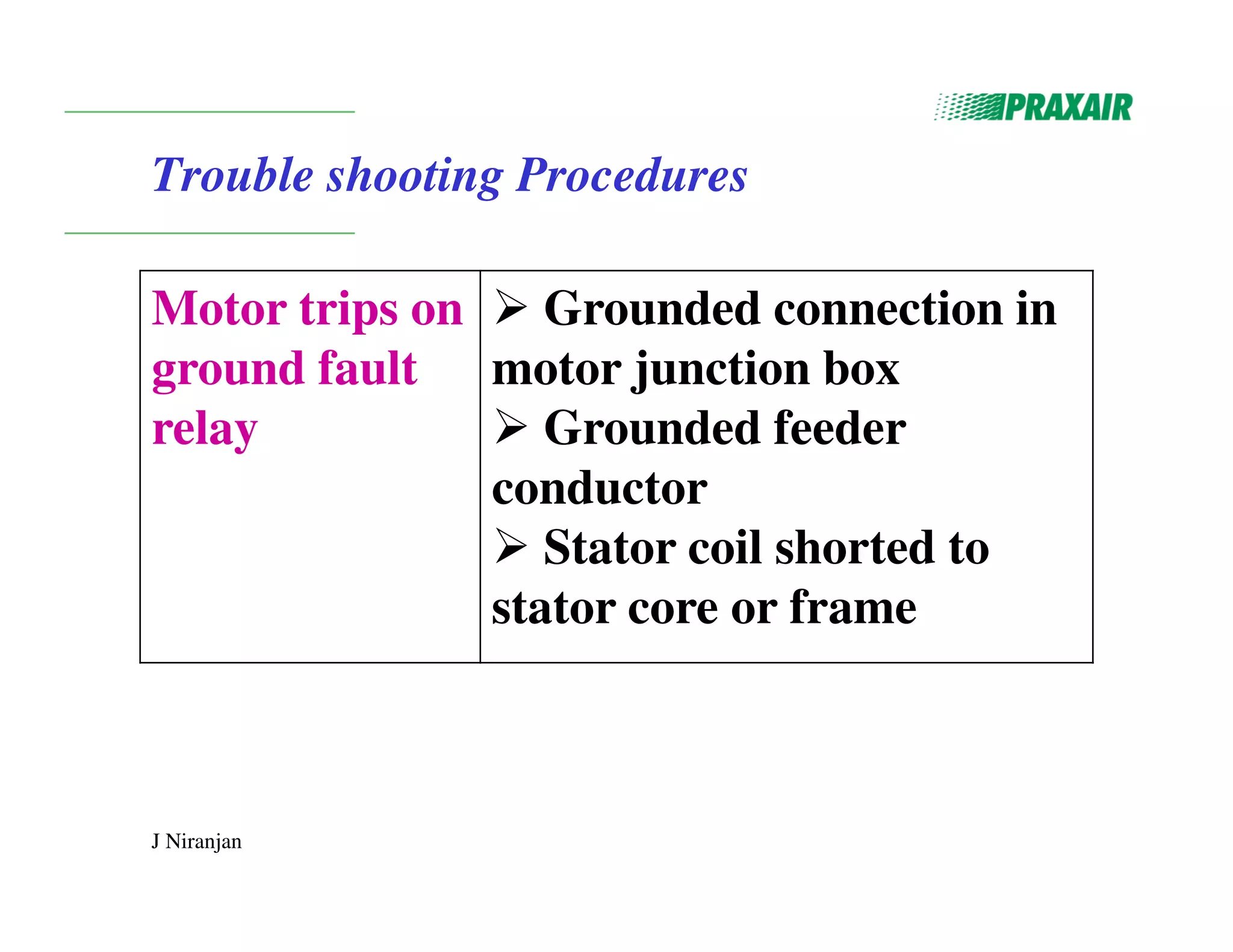 Shorted Connection Trouble shoot and replace motors.pdf