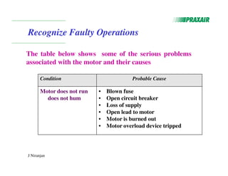 Motor Control Problems Trouble shoot and replace motors.pdf