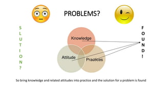 Bring Problems Where is the Problem? | PPTX
