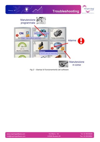 Troubleshooting Guide Pdf Software Troubleshooting | PDF