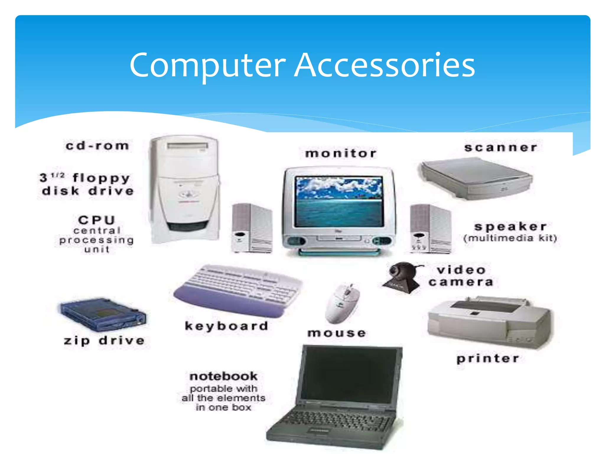 Computer Accessories
 