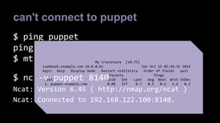 can't connect to puppet 
$ ping puppet 
ping: unknown host puppet 
$ mtr puppet My traceroute [v0.75] 
cookbook.example.com (0.0.0.0) Sat Oct 25 01:26:31 2014 
Keys: Help Display mode Restart statistics Order of fields quit 
$ nc -v puppet 8140 
Packets Pings 
Ncat: Version 6.45 ( http://nmap.org/ncat ) 
Ncat: Connected to 192.168.122.100:8140. 
Host Loss% Snt Last Avg Best Wrst StDev 
1. puppet.example.com 0.0% 157 0.7 0.5 0.2 1.6 0.2 
 