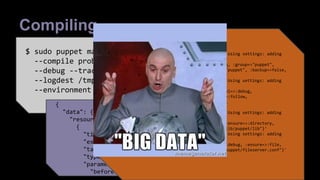 Compiling 
$ sudo puppet master  
Thu Oct 23 14:34:24 -0700 2014 Puppet (debug): Using settings: adding 
file resource 'bucketdir': 
'File[/var/lib/puppet/bucket]{:loglevel=>:debug, :group=>"puppet", 
:ensure=>:directory, :links=>:follow, :owner=>"puppet", :backup=>false, 
:mode=>"750", :path=>"/var/lib/puppet/bucket"}' 
Thu Oct 23 14:34:24 -0700 2014 Puppet (debug): Using settings: adding 
file resource 'publickeydir': 
'File[/var/lib/puppet/ssl/public_keys]{:loglevel=>:debug, 
:group=>"puppet", :ensure=>:directory, :links=>:follow, 
:owner=>"puppet", :backup=>false, :mode=>"755", 
:path=>"/var/lib/puppet/ssl/public_keys"}' 
Thu Oct 23 14:34:24 -0700 2014 Puppet (debug): Using settings: adding 
file resource 'plugindest': 
'File[/var/lib/puppet/lib]{:loglevel=>:debug, :ensure=>:directory, 
:links=>:follow, :backup=>false, :path=>"/var/lib/puppet/lib"}' 
Thu Oct 23 14:34:24 -0700 2014 Puppet (debug): Using settings: adding 
file resource 'fileserverconfig': 
'File[/etc/puppet/fileserver.conf]{:loglevel=>:debug, :ensure=>:file, 
:links=>:follow, :backup=>false, :path=>"/etc/puppet/fileserver.conf"}' 
--compile problem.example.com  
--debug --trace  
--logdest /tmp/problem.puppet.log  
--environment sandbox 
{ 
"data": { 
"resources": [ 
{ 
"title": "main", 
"exported": false, 
"tags": ["stage"], 
"type": "Stage", 
"parameters": { 
JSON 
"before": "Stage[post]", 
 