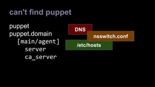 can't find puppet 
puppet 
puppet.domain 
[main/agent] 
server 
ca_server 
DNS 
nsswitch.conf 
/etc/hosts 
 