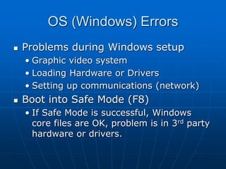 Troubleshooting.ppt