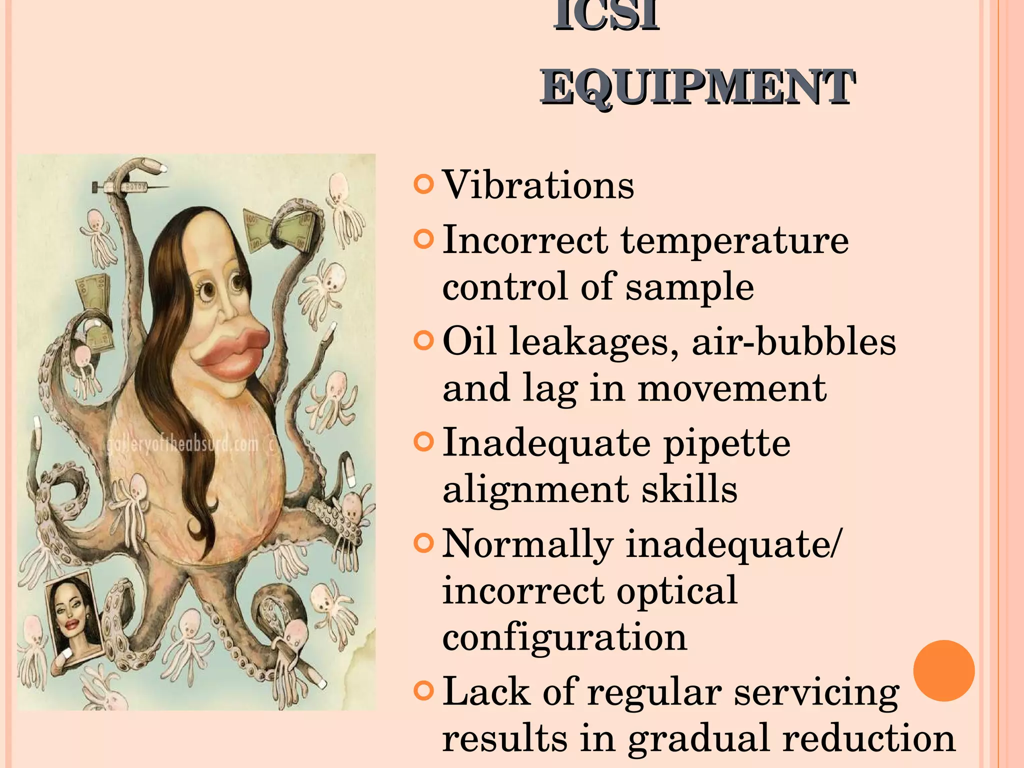ICSI EQUIPMENT   Vibrations Incorrect temperature control of sample Oil leakages, air-bubbles and lag in movement Inadequate pipette alignment skills  Normally inadequate/ incorrect optical configuration Lack of regular servicing results in gradual reduction in performance 