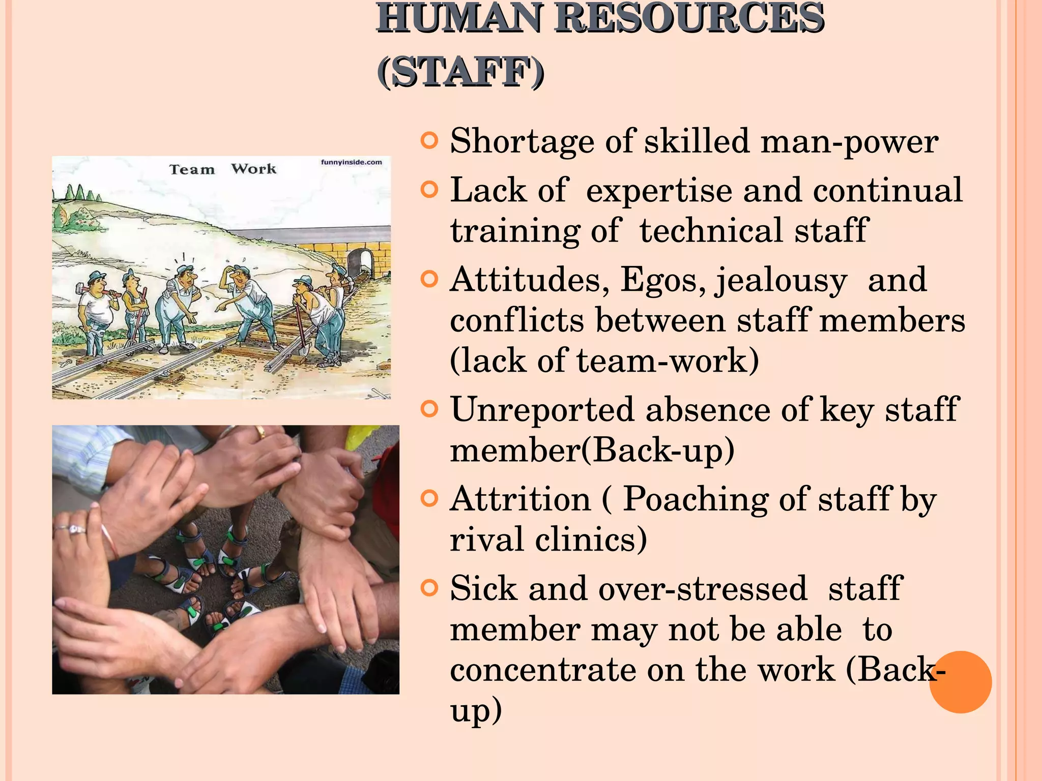 HUMAN RESOURCES (STAFF) Shortage of skilled man-power Lack of  expertise and continual training of  technical staff Attitudes, Egos, jealousy  and conflicts between staff members (lack of team-work) Unreported absence of key staff member(Back-up) Attrition ( Poaching of staff by rival clinics) Sick and over-stressed  staff member may not be able  to  concentrate on the work (Back-up) 