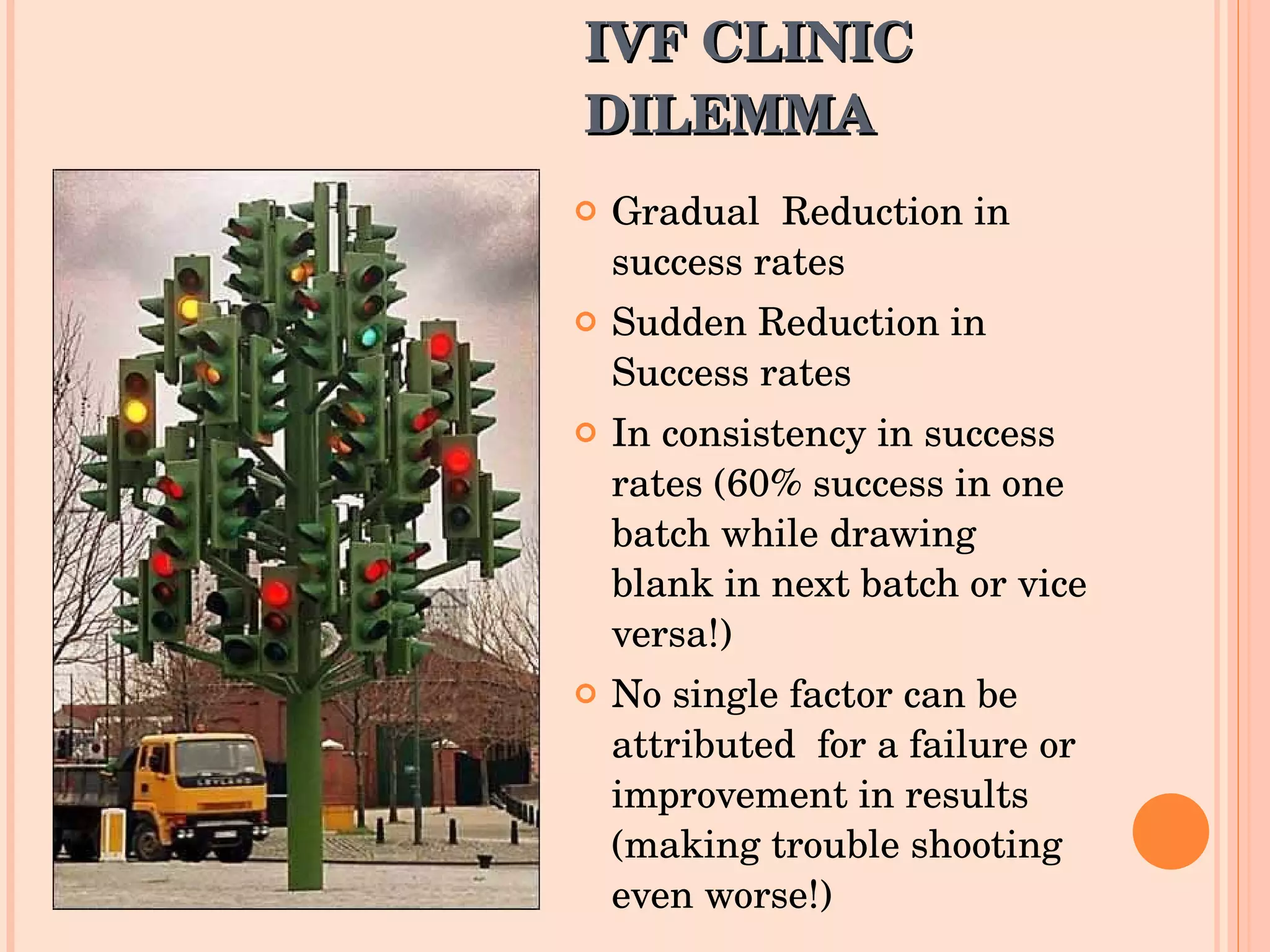 IVF CLINIC DILEMMA  Gradual  Reduction in success rates Sudden Reduction in Success rates In consistency in success rates (60% success in one batch while drawing blank in next batch or vice versa!) No single factor can be attributed  for a failure or improvement in results (making trouble shooting even worse!) 